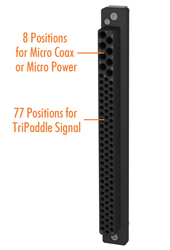 Hybrid Modules for Cable Assemblies