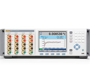 Fluke 1594A/1595A