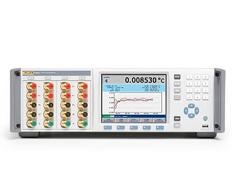 Fluke 1594A/1595A