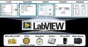 NI LabVIEW Professional