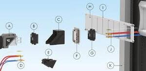 i1 - One Module Solution