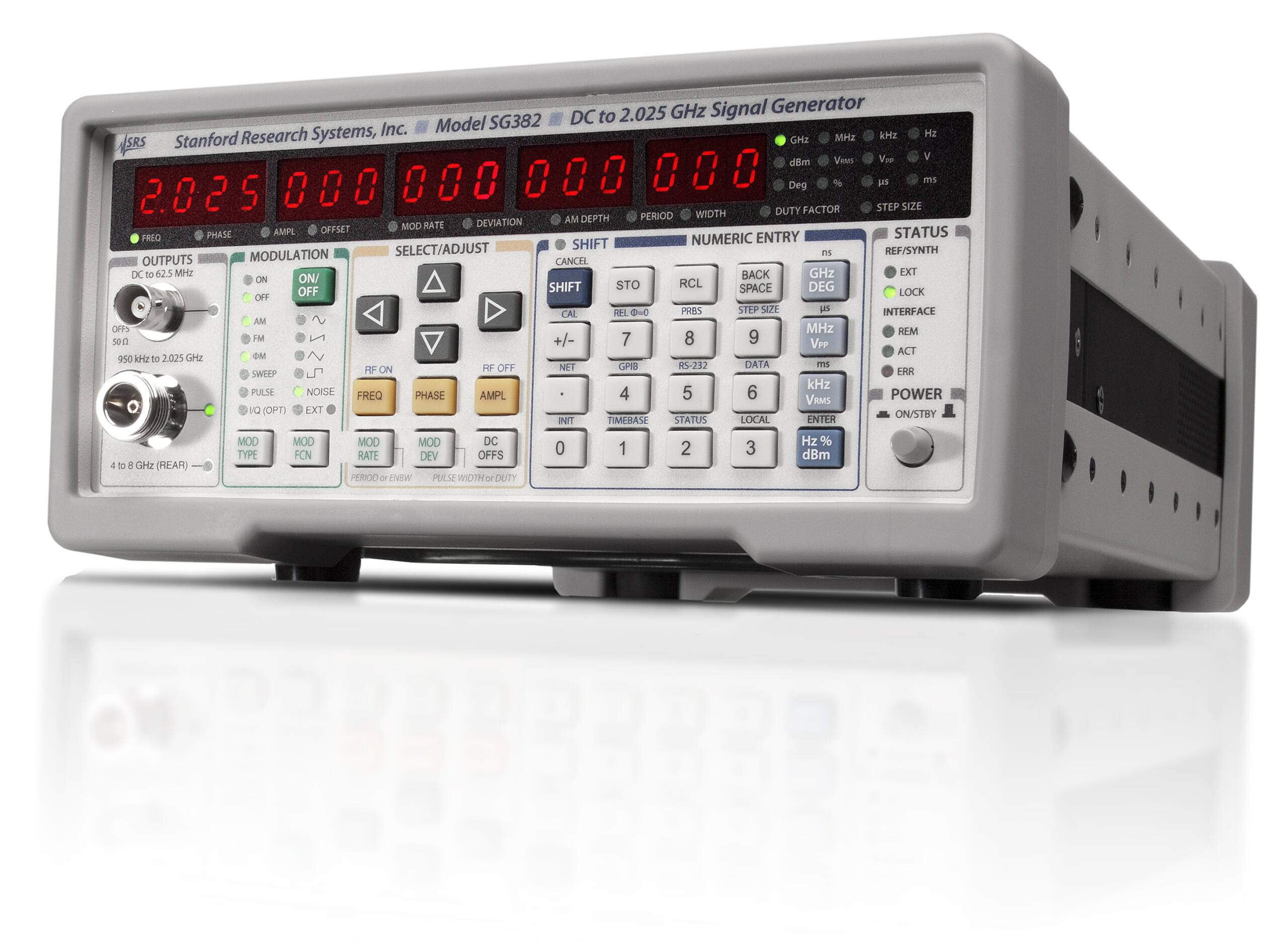 SRS RF Signal Generators SG380 — Signal generators to 2/4/6 GHz